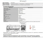 Автосамосвал МАЗ 650128, 2023, Идентификационный номер: Y3M650128P0002706